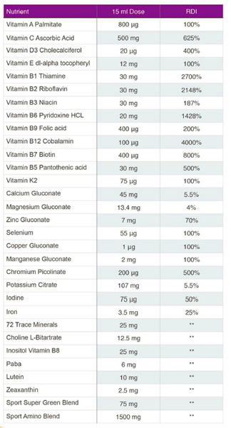 Telomerase Support - Soutien de Telomerase - Minéraux de Vitamines légumes Formidables Aminos 500ml